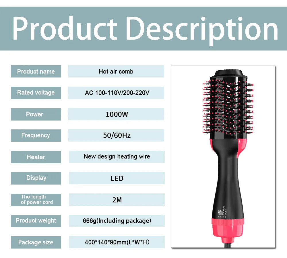 LISAPRO 3 IN 1 Hot Air Brush One-Step Hair Dryer And Volumizer Styler and Dryer