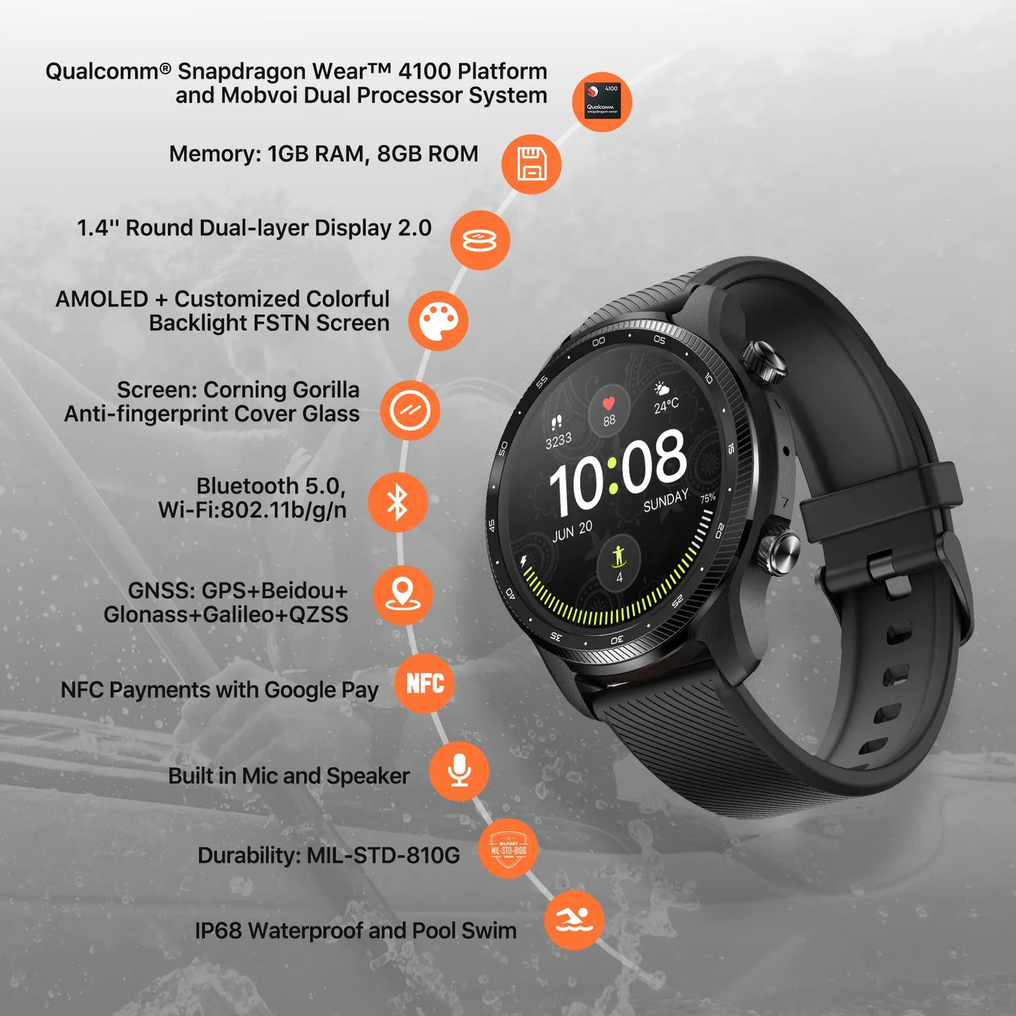 TicWatch Pro 3 Ultra GPS-Smartwatch