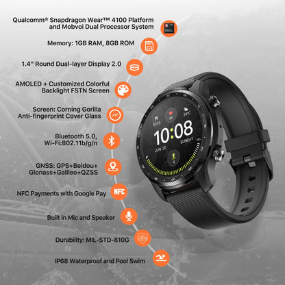 TicWatch Pro 3 Ultra GPS-Smartwatch