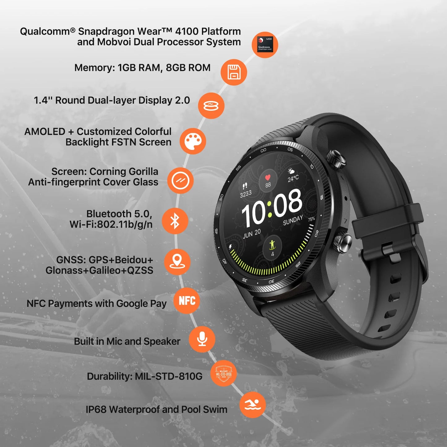 TicWatch Pro 3 Ultra GPS (überholte) Smartwatch