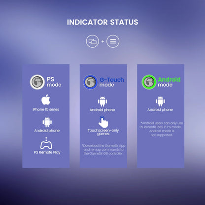 GameSir G8 Galileo Gamepad Type C for iPhone and Android