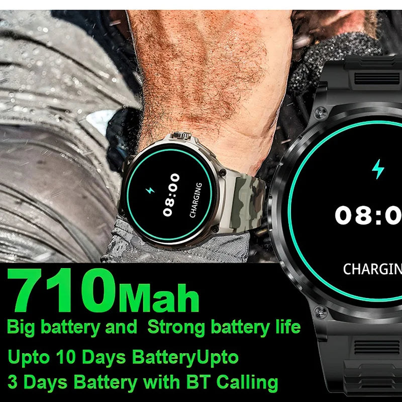 1.85-inch Ultra HD Smartwatch V69, GPS track, Bluetooth call