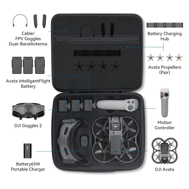 Portable Carrying Case for DJI Avata Drones