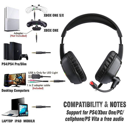 7.1 Stereo RGB Gaming Headset. Gamer Headphones with Microphone